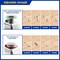 Heavy Duty 4-in-1 Staple Gun, 6000pcs Staples Manual Brad Nailer, Upholstery Stapler Nail Gun for Fixing Material, Decoration, Carpentry, Furniture, Doors and Windows.